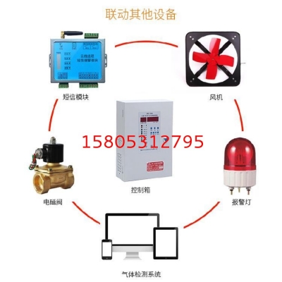 JC-ZBK1000氨气 气体报警器 锦程安全有毒气体报警器控制器