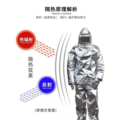 锦程JC-BH04耐高温隔热服厂家直销化工厂用