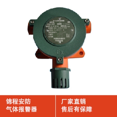 二氧化硫对身体的危害有哪些？